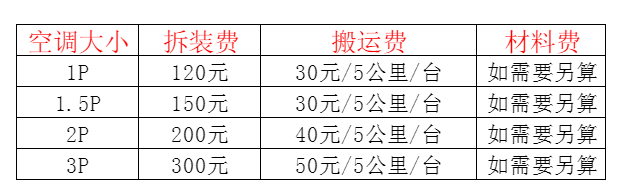 上林空调移机及费用电话在哪里找